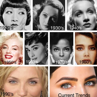 Brows Through the Ages: The Evolution of Brow Trends from the 1920s to Today