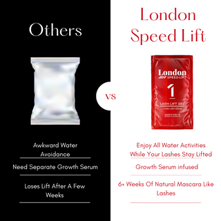 London Speed-Lift Ultimate Kit - Lash lifting System