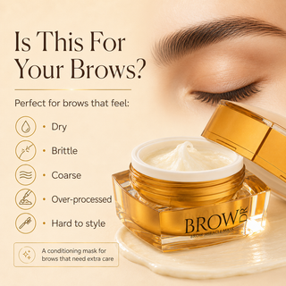 Brow Restoration Mask Set