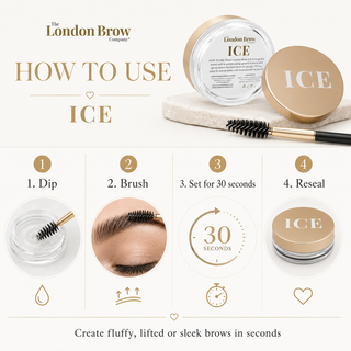 Instructions on how to use The London Brow Company ICE product with a close-up of the product and tools.