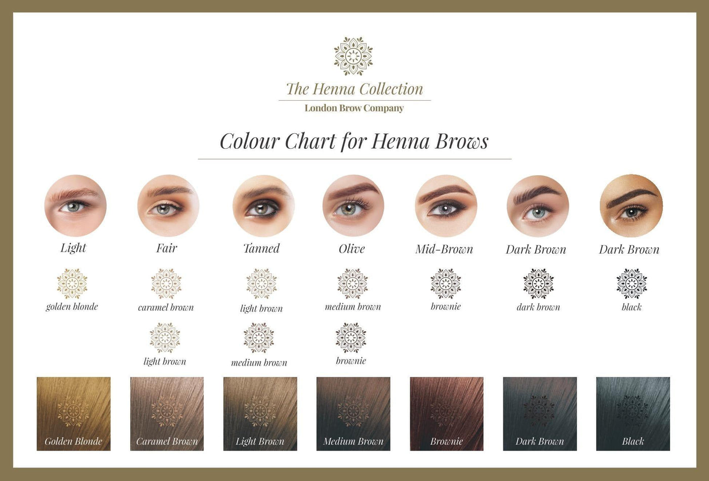 Downloadable Henna Colour Chart - The London Brow Company